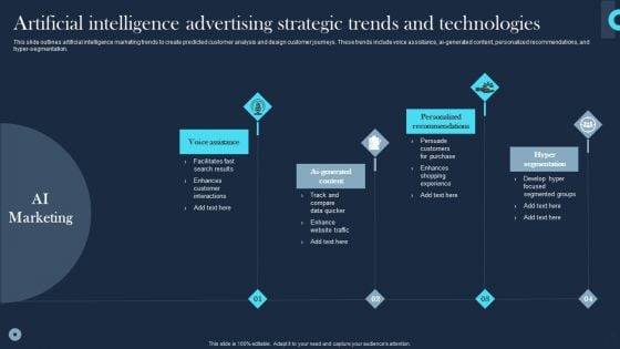 Artificial Intelligence Advertising Strategic Trends And Technologies Formats PDF