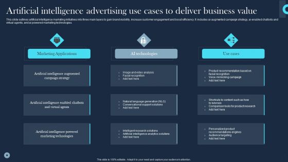 Artificial Intelligence Advertising Use Cases To Deliver Business Value Formats PDF