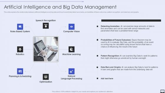 Artificial Intelligence And Big Data Management Ppt PowerPoint Presentation File Deck PDF