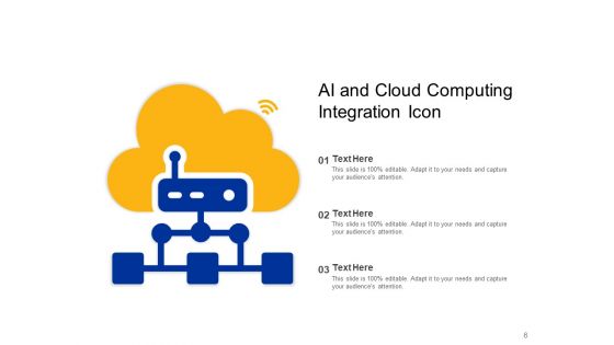 Artificial Intelligence And Cloud Computing Business Growth Ppt PowerPoint Presentation Complete Deck