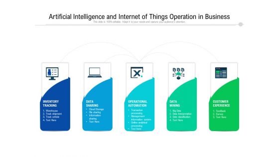 Artificial Intelligence And Internet Of Things Operation In Business Ppt PowerPoint Presentation Portfolio Format Ideas PDF