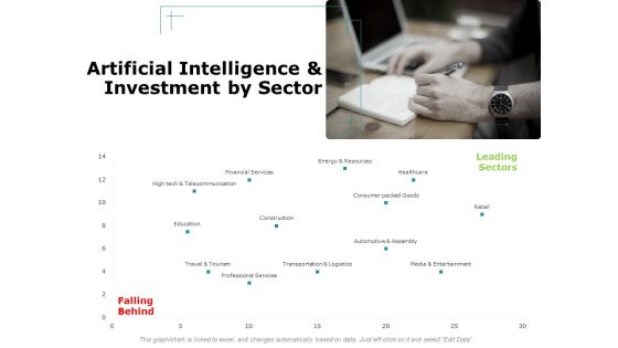 Artificial Intelligence And Investment By Sector Ppt Gallery Pictures PDF