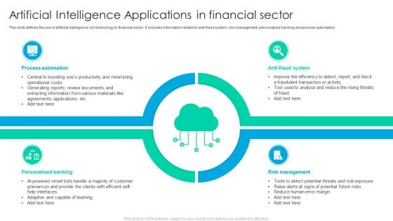 Artificial Intelligence Applications In Financial Sector Graphics PDF