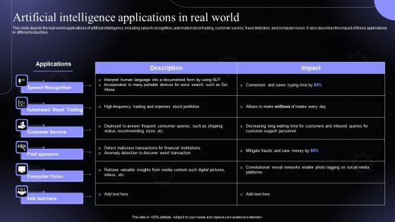 Artificial Intelligence Applications In Real World Hyperautomation Software Solutions IT Sample PDF Artificial Intelligence Applications In Real World Hyperautomation Software Solutions IT Sample PDF