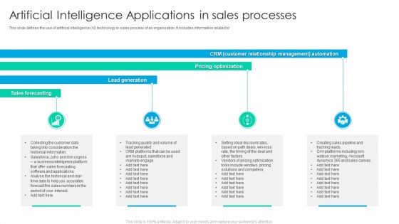 Artificial Intelligence Applications In Sales Processes Designs PDF