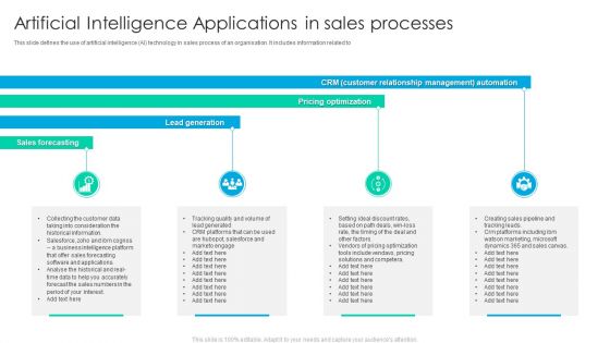 Artificial Intelligence Applications In Sales Processes Designs PDF Artificial Intelligence Applications In Sales Processes Designs PDF