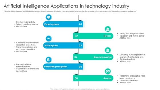 Artificial Intelligence Applications In Technology Industry Professional PDF