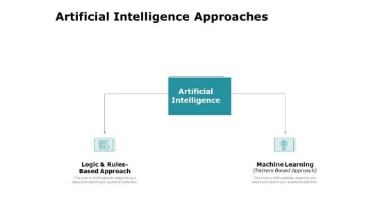 Artificial Intelligence Approaches Ppt Portfolio Display PDF