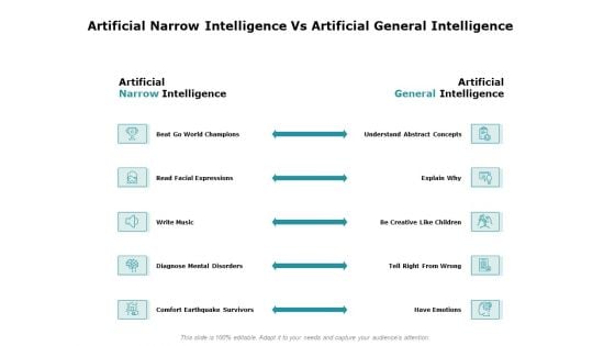 Artificial Intelligence Artificial Narrow Intelligence Vs Artificial General Intelligence Ppt Infographic Template Show PDF
