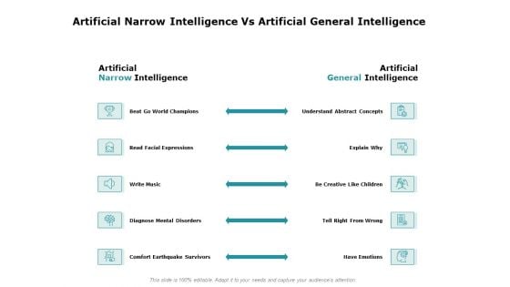 Artificial Intelligence Artificial Narrow Intelligence Vs Artificial General Intelligence Ppt Infographic Template Show PDF