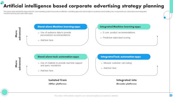 Artificial Intelligence Based Corporate Advertising Strategy Planning Diagrams PDF