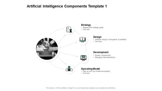 Artificial Intelligence Components Strategy Development Ppt PowerPoint Presentation Summary Maker