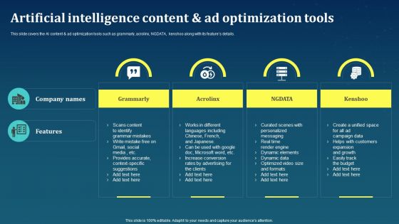 Artificial Intelligence Content And Ad Optimization Tools AI For Brand Administration Topics PDF