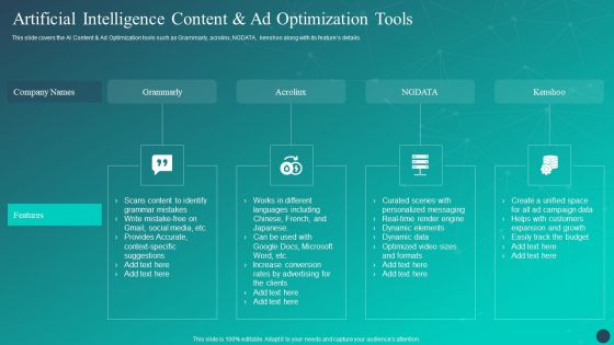 Artificial Intelligence Content And Ad Optimization Tools Infographics PDF