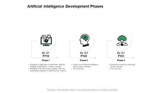 Artificial Intelligence Development Phases Ppt PowerPoint Presentation Infographic Template Styles