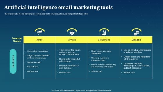 Artificial Intelligence Emai L Marketing Tools AI For Brand Administration Ideas PDF