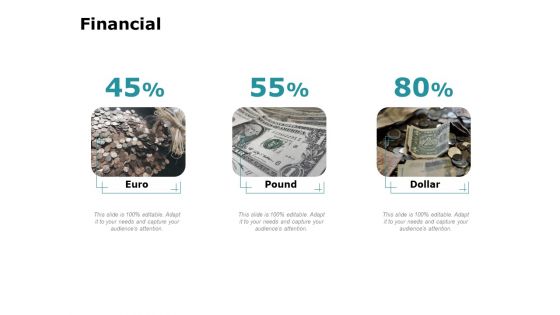 Artificial Intelligence Financial Ppt Outline Visual Aids PDF