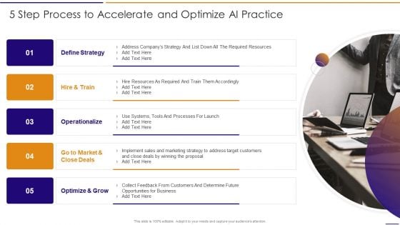 Artificial Intelligence For IT Operations Playbook 5 Step Process To Accelerate And Optimize AI Practice Information PDF