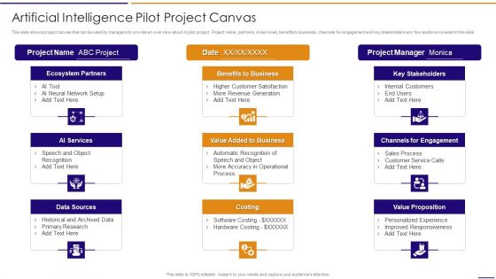 Artificial Intelligence For IT Operations Playbook Artificial Intelligence Pilot Project Canvas Icons PDF