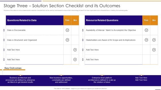 Artificial Intelligence For IT Operations Playbook Stage Three Solution Section Checklist And Its Outcomes Microsoft PDF