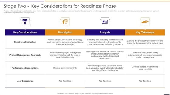 Artificial Intelligence For IT Operations Playbook Stage Two Key Considerations For Readiness Phase Inspiration PDF