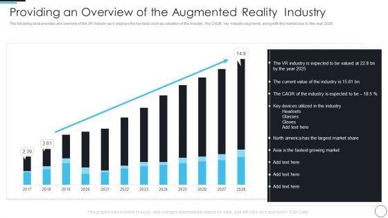 Artificial Intelligence Gaming Industry Fund Raising Elevator Providing An Overview Graphics PDF