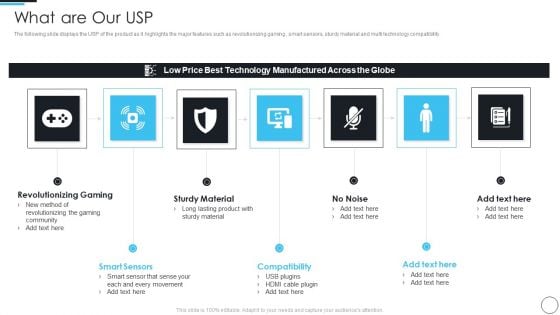 Artificial Intelligence Gaming Industry Fund Raising Elevator What Are Our USP Portrait PDF Artificial Intelligence Gaming Industry Fund Raising Elevator What Are Our USP Portrait PDF