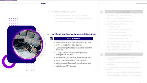 Artificial Intelligence Implementation Areas Transforming Business With AI Business Diagrams PDF