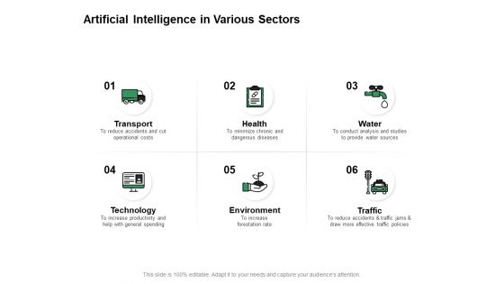 Artificial Intelligence In Various Sectors Ppt PowerPoint Presentation Gallery Mockup