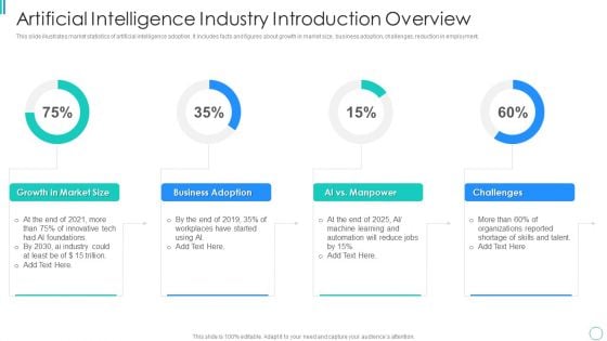 Artificial Intelligence Industry Introduction Overview Brochure PDF