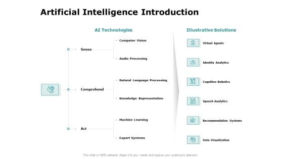 Artificial Intelligence Introduction Ppt File Portrait PDF