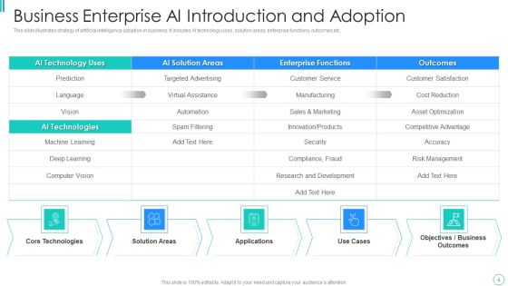 Artificial Intelligence Introduction Ppt PowerPoint Presentation Complete With Slides Slide04