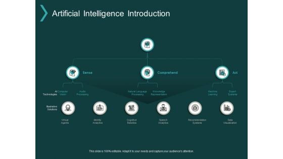 Artificial Intelligence Introduction Ppt PowerPoint Presentation Outline Slide Portrait