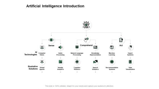 Artificial Intelligence Introduction Ppt PowerPoint Presentation Visual Aids Infographic Template