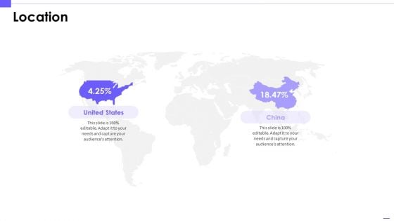 Artificial Intelligence Investor Location Themes PDF