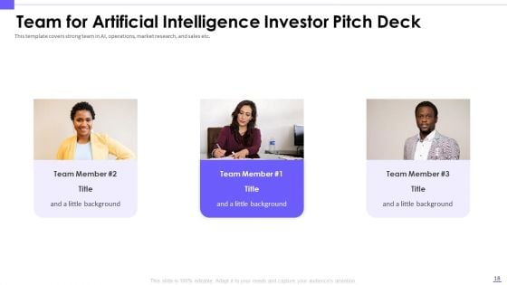 Artificial Intelligence Investor Pitch Deck Ppt PowerPoint Presentation Complete Deck With Slides