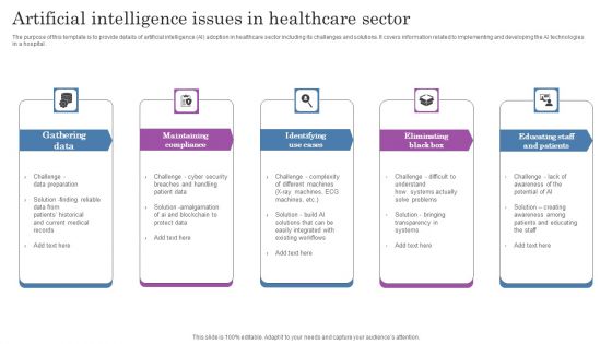 Artificial Intelligence Issues In Healthcare Sector Ideas PDF Artificial Intelligence Issues In Healthcare Sector Ideas PDF