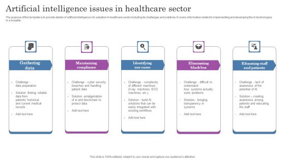 Artificial Intelligence Issues In Healthcare Sector Ideas PDF