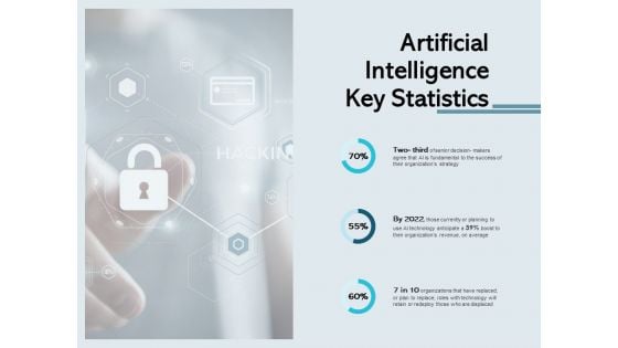 Artificial Intelligence Key Statistics Ppt PowerPoint Presentation Professional Example Introduction