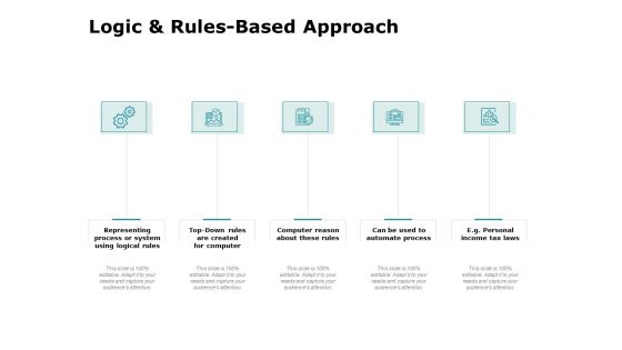 Artificial Intelligence Logic And Rules Based Approach Ppt Pictures Show PDF