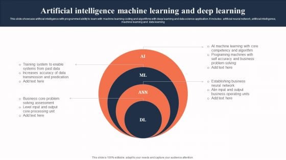 Artificial Intelligence Machine Learning And Deep Learning Professional PDF