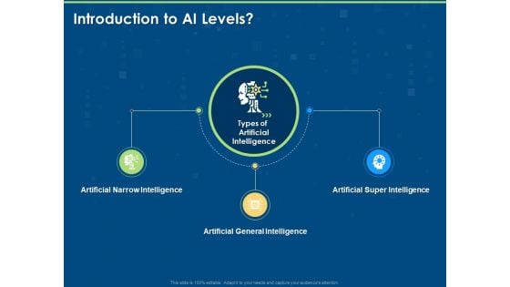 Artificial Intelligence Machine Learning Deep Learning Introduction To AI Levels Ppt PowerPoint Presentation Infographics Layout Ideas PDF Artificial Intelligence Machine Learning Deep Learning Introduction To AI Levels Ppt PowerPoint Presentation Infographics Layout Ideas PDF
