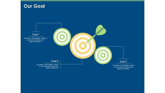Artificial Intelligence Machine Learning Deep Learning Our Goal Ppt PowerPoint Presentation Infographics Files PDF Artificial Intelligence Machine Learning Deep Learning Our Goal Ppt PowerPoint Presentation Infographics Files PDF