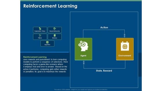 Artificial Intelligence Machine Learning Deep Learning Reinforcement Learning Ppt PowerPoint Presentation Gallery Clipart Images PDF Artificial Intelligence Machine Learning Deep Learning Reinforcement Learning Ppt PowerPoint Presentation Gallery Clipart Images PDF