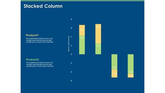 Artificial Intelligence Machine Learning Deep Learning Stacked Column Ppt PowerPoint Presentation Infographics Example Introduction PDF