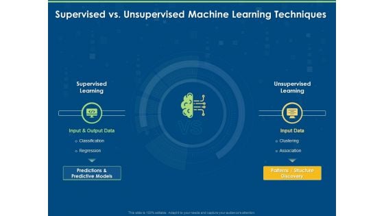 Artificial Intelligence Machine Learning Deep Learning Supervised Vs Unsupervised Machine Learning Techniques Ppt PowerPoint Presentation PDF