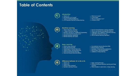 Artificial Intelligence Machine Learning Deep Learning Table Of Contents Ppt PowerPoint Presentation Model Rules PDF