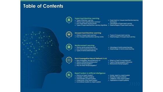 Artificial Intelligence Machine Learning Deep Learning Table Of Contents System Ppt PowerPoint Presentation Infographic Template Visuals PDF