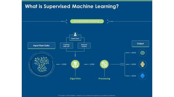 Artificial Intelligence Machine Learning Deep Learning What Is Supervised Machine Learning Ppt PowerPoint Presentation Styles Microsoft PDF