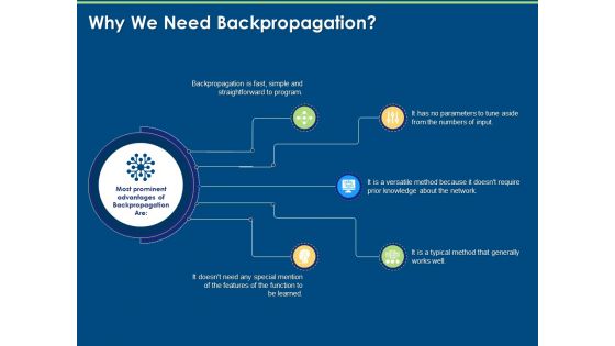 Artificial Intelligence Machine Learning Deep Learning Why We Need Backpropagation Ppt PowerPoint Presentation Show Example PDF